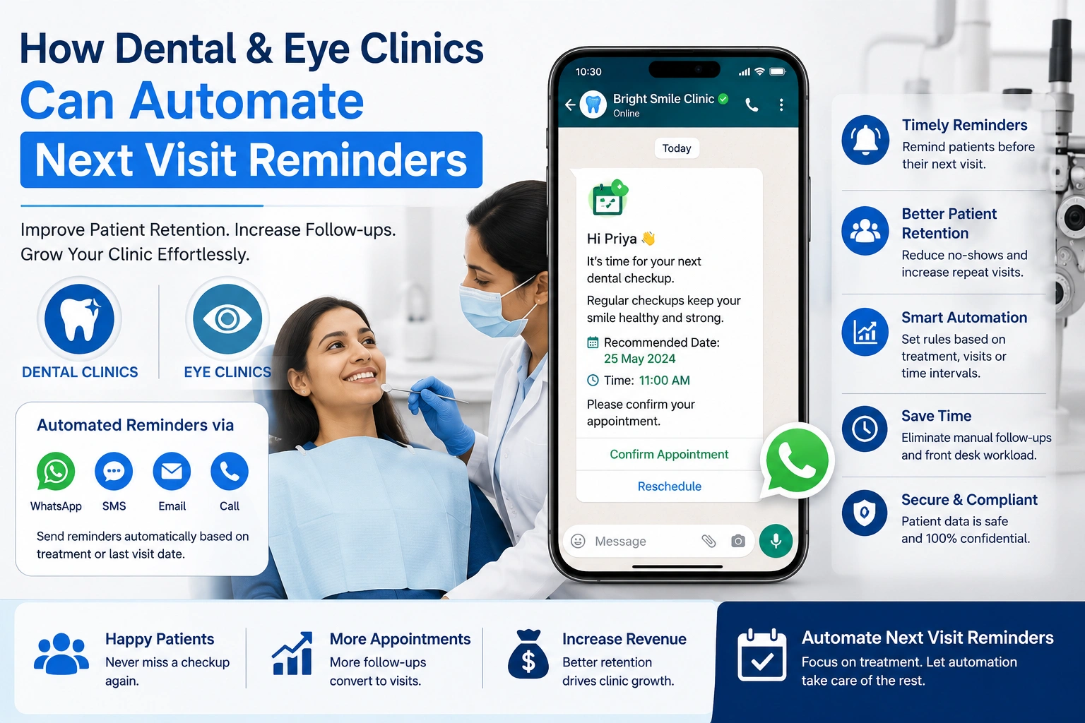 Dental and eye clinic automated next visit reminder system