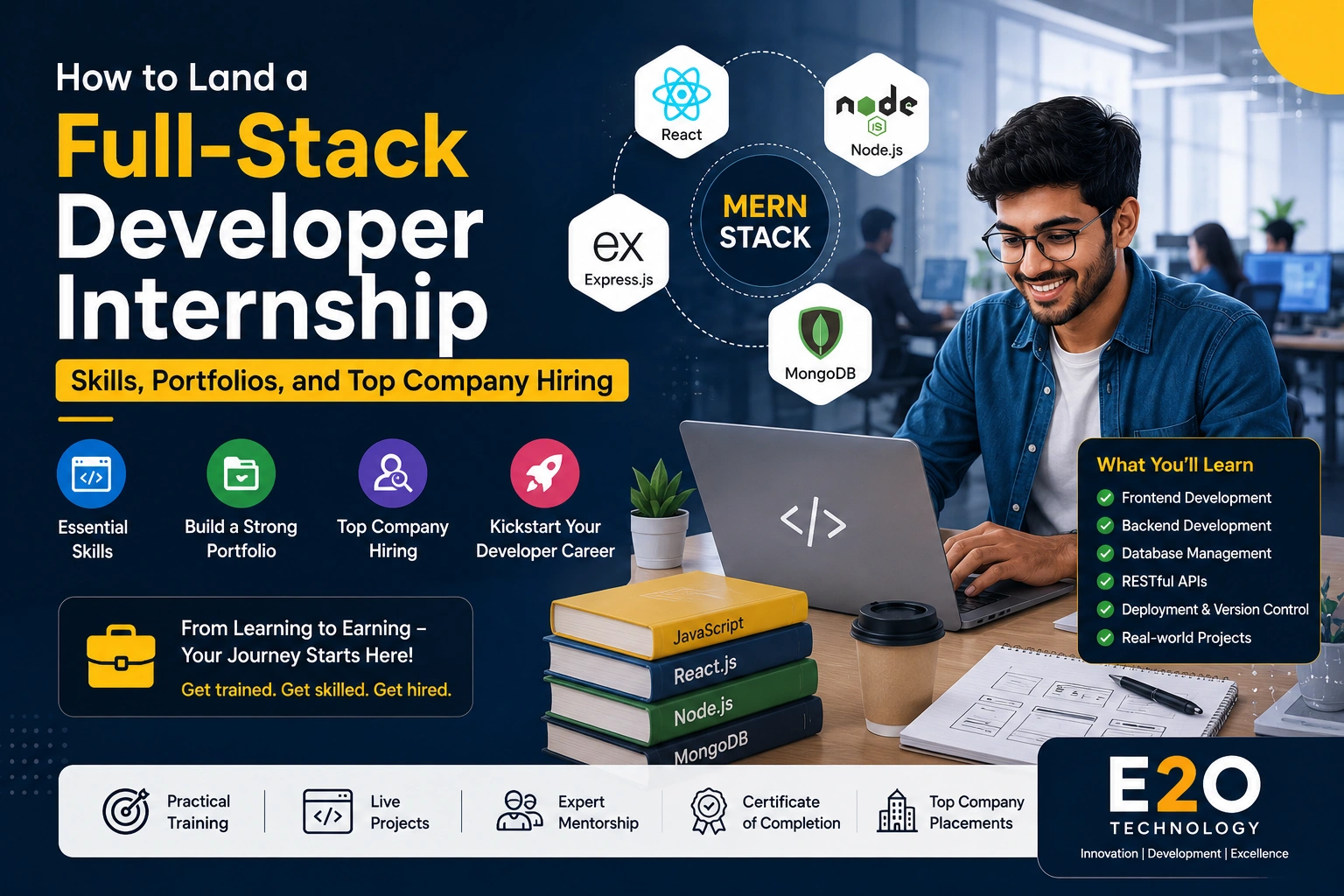 Full Stack Developer