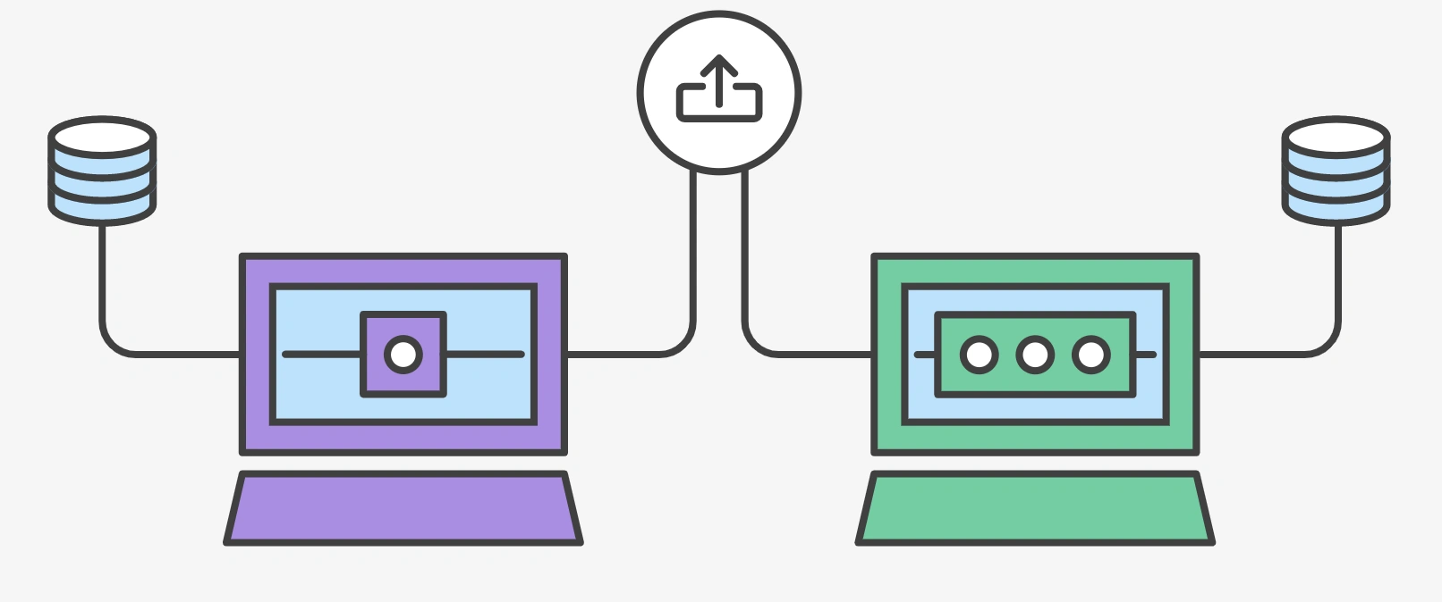 Guide to Git Version Control for Developers