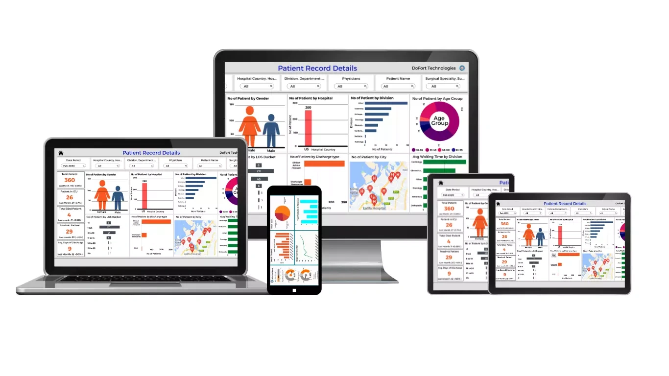 Role of hospital Management in CRM