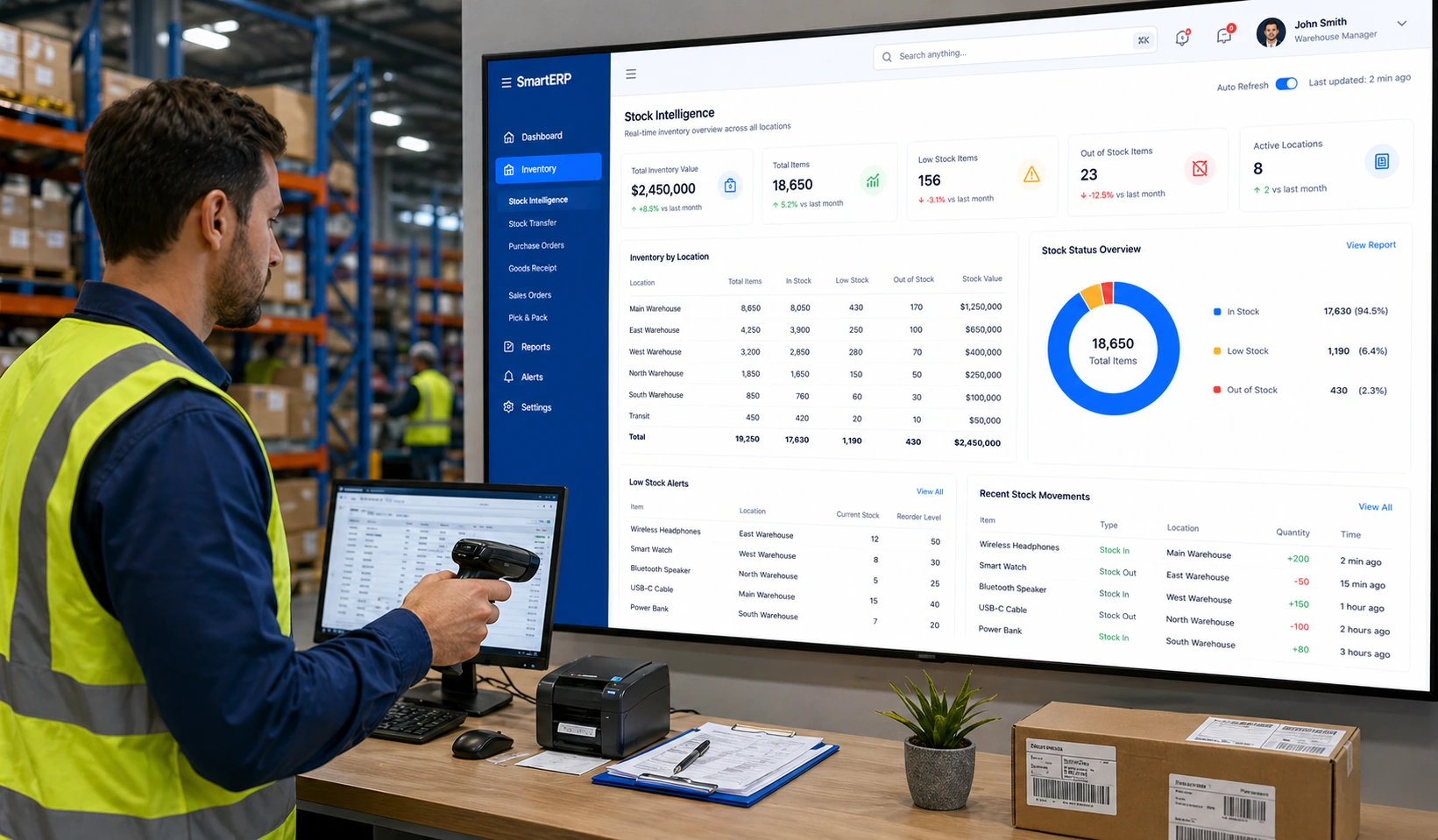 Real-Time Stock Intelligence Dashboard for Inventory Management and Zero Stockouts in Indian Businesses