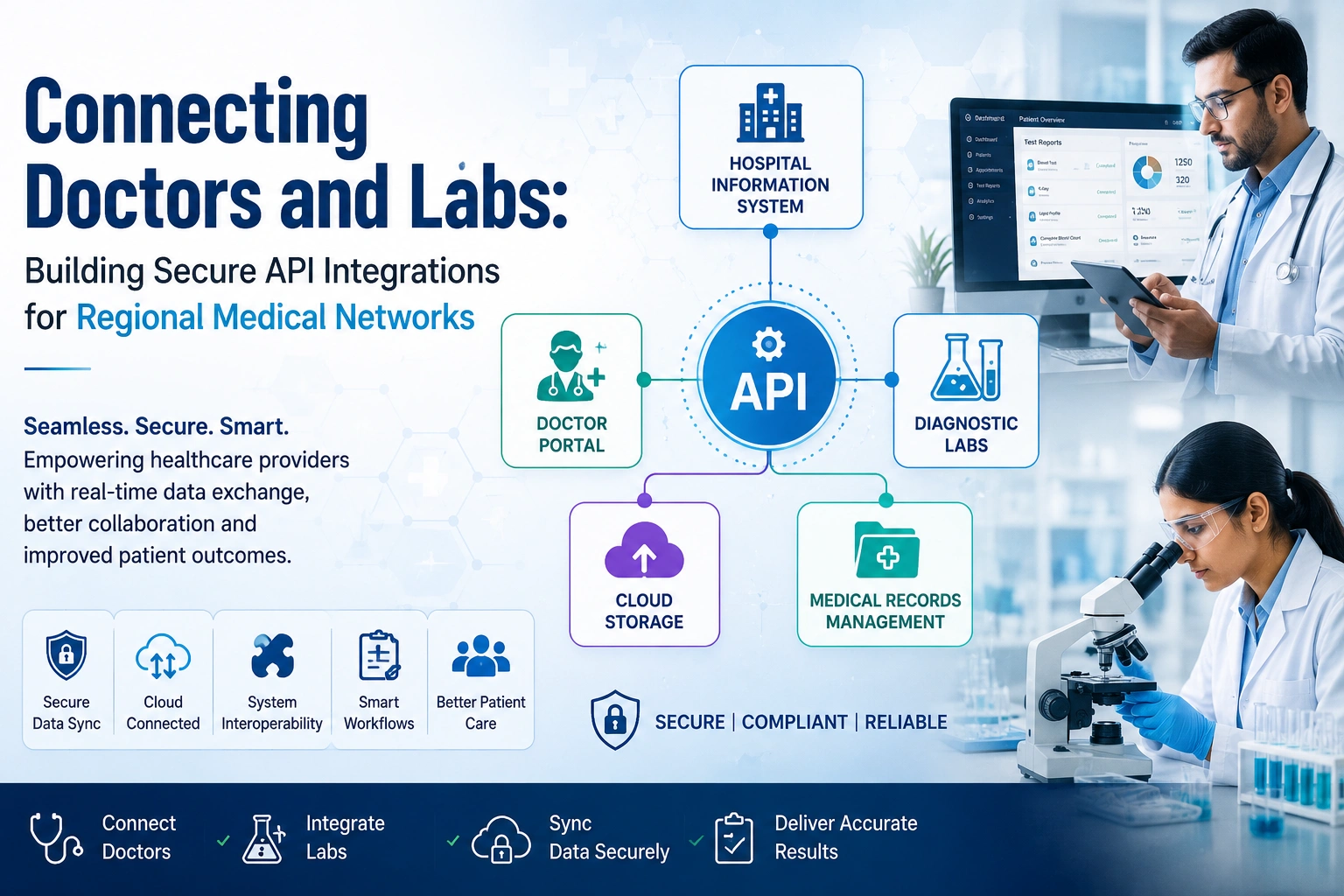 Connecting Doctors and Labs