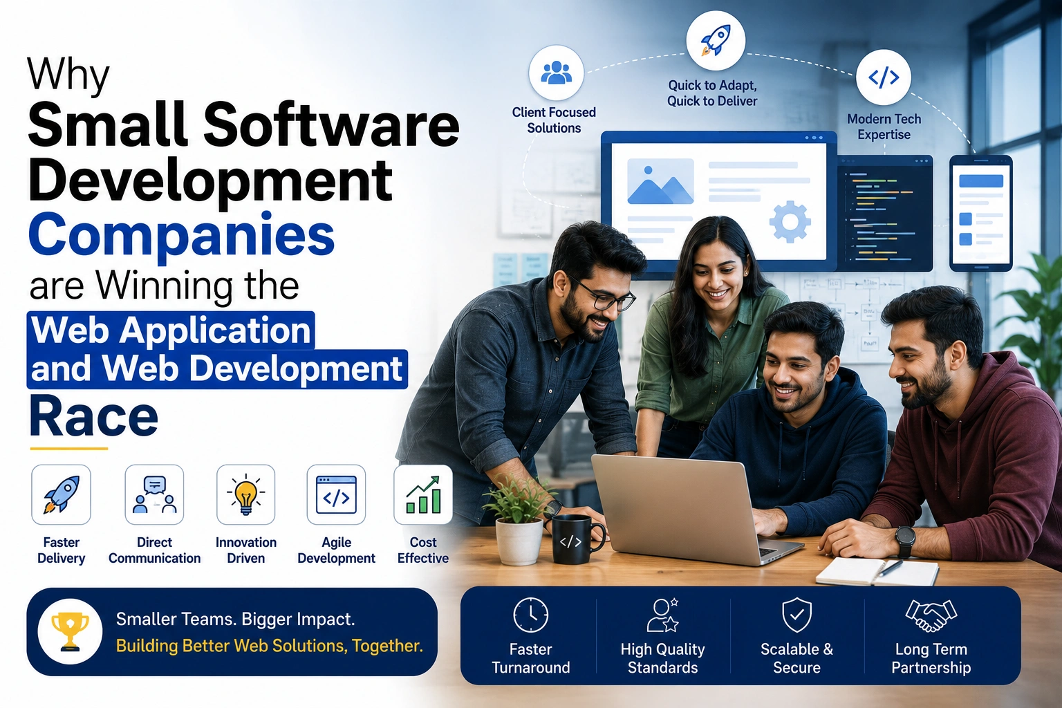 softeware development companies