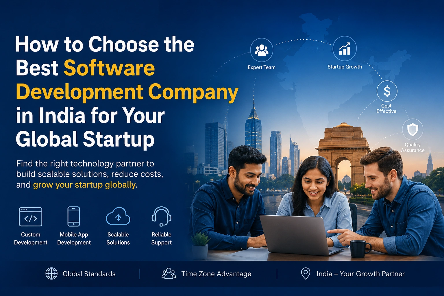 Best Software Development Company